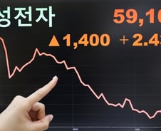 '6만전자' 회복 시동, SK하이닉스도 반등…"주가 바닥 다왔다"