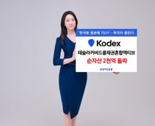 KODEX 테슬라커버드콜채권혼합액티브, 순자산 2천억 돌파