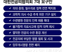 꿈쩍 않는 전공의…의료대란 내년까지 가나