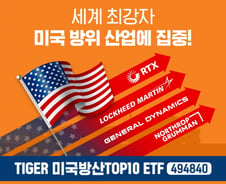 미래운용, TIGER 미국방산 TOP10 ETF 신규상장
