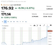 클라우드 성장세에 알파벳 어닝 서프라이즈…나스닥 또 최고 [뉴욕마감]