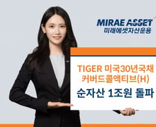 미래운용, TIGER 미국30년국채커버드콜액티브(H) 순자산 1조 돌파