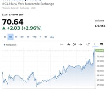 MS와 메타에 실망 빅테크 추풍낙엽…9월 물가상승률 2.1% [뉴욕마감]