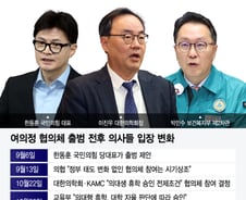 수능 D-3에 출범하는 여의정 협의체…25학년도 의대증원분 바뀔까