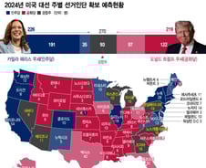 믿었던 집토끼들 변심?…'트럼프 텃밭' 아이오와주 조사 술렁