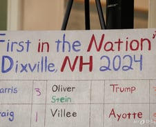 트럼프면 Sell the rip, 해리스면 Buy the dip [뉴욕마감]