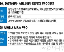 [단독]우리금융, 동양·ABL생명 1년내 인수 못하면 계약금까지 날린다