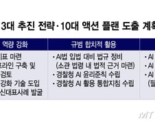 [단독]"AI 범죄는 AI로 막아야"...경찰, AI수사 컨트롤타워 만든다