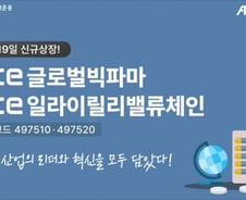 한투운용, 바이오 투자하는 ACE ETF 2종 신규상장