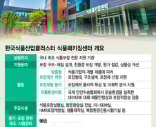 포켓몬빵·불닭볶음면 대히트?...그 뒤엔 이 기술력이 있었다