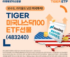 미래운용, 국내최초 ETF 선물 투자하는 ETF 선보여