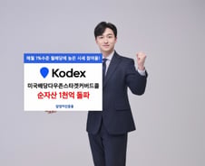 KODEX 미국배당다우존스타겟커버드콜 순자산 1000억 돌파