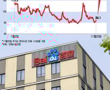 테슬라 참전한 '로보택시' 시장…꽉 잡아도 주가는 27% 폭삭