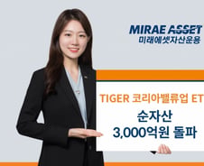 미래운용, TIGER 코리아밸류업 ETF 순자산 3000억 돌파