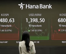 엔비디아 호실적에도 웃지 못한 코스피…테마주만 널뛰기