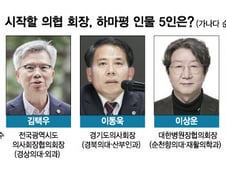 "내년도 의대생 '0명' 뽑아야"…의협 다음 회장도 강경파? 후보군 보니