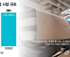 잠 못자면 '흔들흔들' 알람엔 위로 '쑥'…해외서 불티난 이 침대[르포]