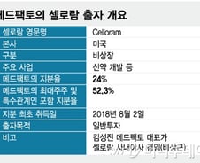 메드팩토 "최대주주 지분매각 본업과 무관…美 계열사 마일스톤 기대"