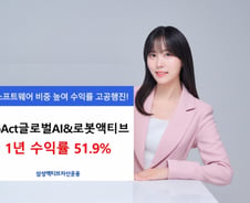 'KoAct글로벌AI&로봇 ETF', 수익률 51.9%로 껑충…"운용전략 덕"