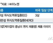 "P-CAB, 초기치료 권고 안 해" 美 가이드라인에도…HK이노엔 "시장 진출 문제 없다"