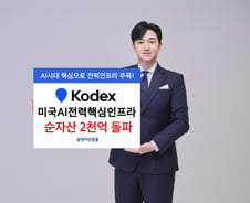 KODEX 미국AI전력핵심인프라 순자산 2000억 돌파