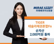 미래에셋, TIGER 테슬라채권혼합Fn ETF 순자산 2000억 돌파