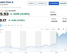 양자컴퓨터 경쟁시작한 구글 +5.59%…엔비디아는 -2.69% [뉴욕마감]