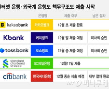 [단독]카뱅·SC제일은행, 책무구조도 제출…못받은 '피드백' 불안요소