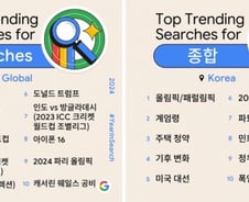 "계엄령? 이게 무슨 일이야"…포털서 '폭풍 검색', 뉴스 댓글도 폭증