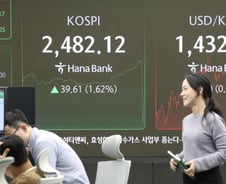 개인, 외국인 이탈 와중에 기관 매수세…떠났던 '서학개미' 돌아올까