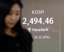 탄핵 정국서 4일 연속 오른 코스피, 주말 '탄핵 표결'로 쏠린 눈