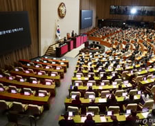 대통령 탄핵에 금융당국, 시장안정 '올인'…유동성·건전성 규제 완화 검토