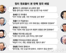 "盧 탄핵 때 여당은 뭉쳤고, 朴 탄핵 땐 분열"..."이 기회에 개헌"