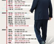 윤 대통령 연내 구속 청구 가능?…탄핵 가결→내란 수사 '급물살'