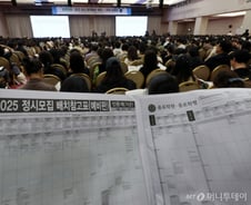 "의대정원 감축도 가능" 법안 통과 초읽기…의사들은 찬반 의견 분분