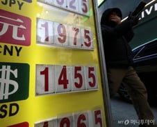 [단독]치솟는 환율에 환변동·수입보험 확대…정부 수출입기업 보호