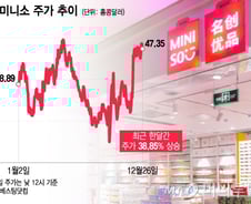 "다이소 베낀 거 아냐?" 짝퉁 논란 중국 회사의 반전…세계가 반했다