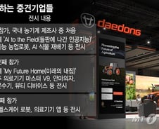 "농기계 혼자 농사짓지요"…닷새남은 CES, 또다른 주인공들