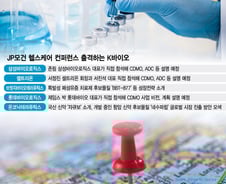 삼성바이오·셀트리온부터 디엔디파마텍까지…K바이오, JP모건 출격
