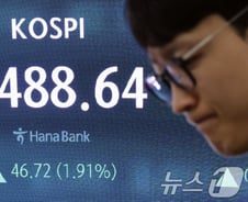 미국서 불어온 훈풍에…2500선 목전에 둔 코스피