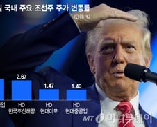 1년 새 100% 뛰더니…트럼프 또 입 '뻥끗'→뱃고동 소리 커진다