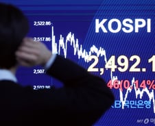 외인 돌아온 코스피, 2400선 강보합 마감…원달러 환율 급락