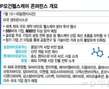 바이오 투자유치 각축장 JP모건헬스케어, K-바이오 누가 가나