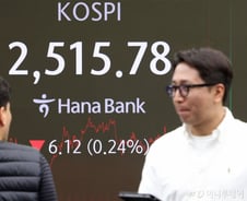 "팔자" 돌변한 외국인에 코스피 '털썩'…"기관이 담는 '이 업종' 주목"