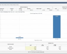 일자리 크게 늘어 상반기 금리인하 날아갔다…급락의 사유 [뉴욕마감]