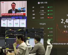 윤 대통령 체포에도 코스피, 2500선 탈환 실패…美 CPI 경계감