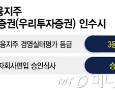 [단독]우리금융, 3등급 받고도 자회사 편입전력...동양생명 인수 변수?