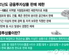 [단독]홍콩 ELS 같은 고위험 상품, 전국 은행 점포 50~100곳만 판매한다
