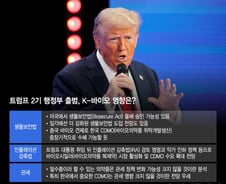 트럼프 시대 K-바이오 향방은…"불확실성 있지만, 中 견제 수혜 기대도"