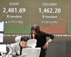 "오르락 내리락, 멀미 난다"…롤러코스터 장세 언제까지